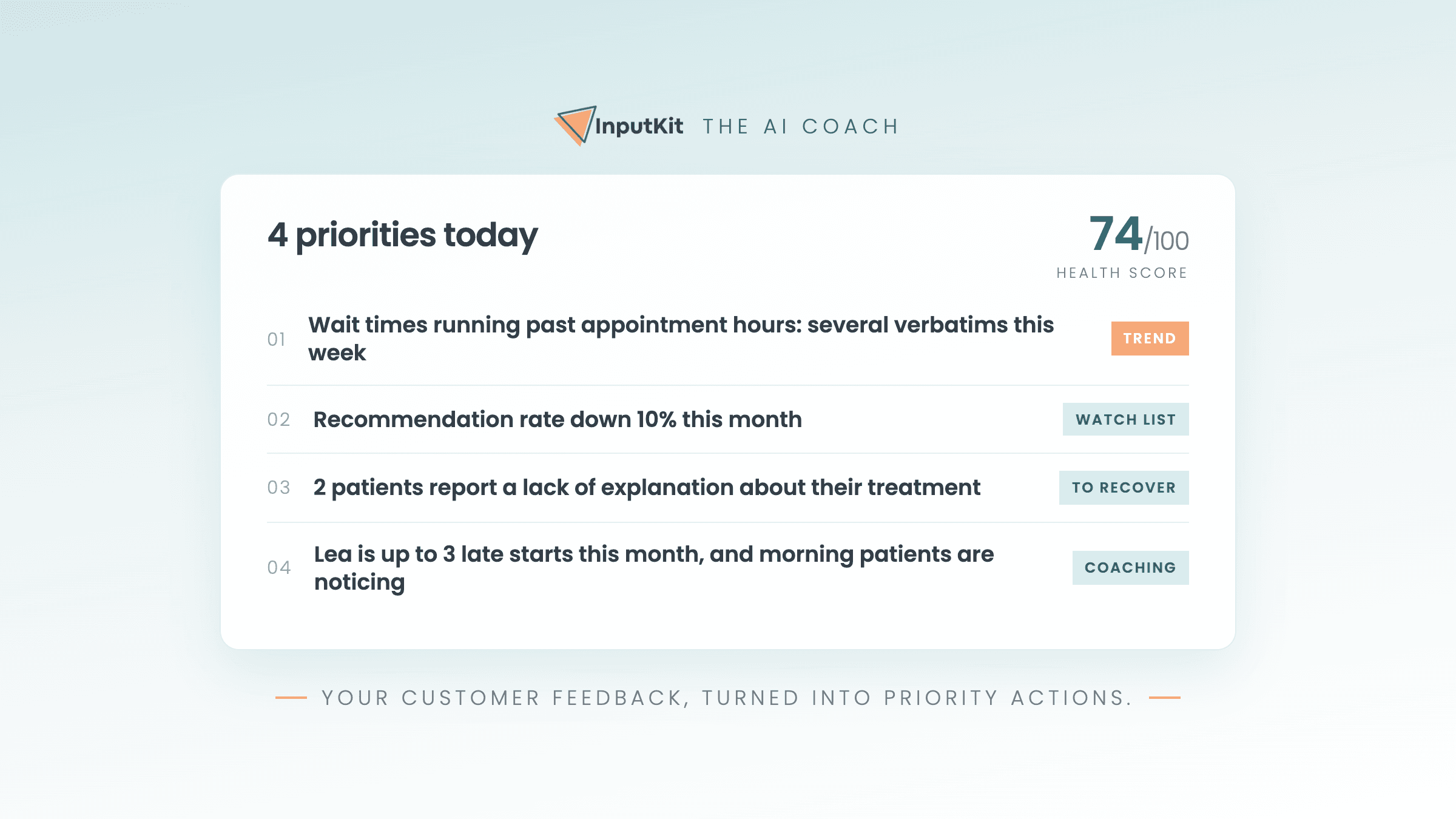 Preview of the AI Coach: daily priorities drawn from analysing your customer feedback
