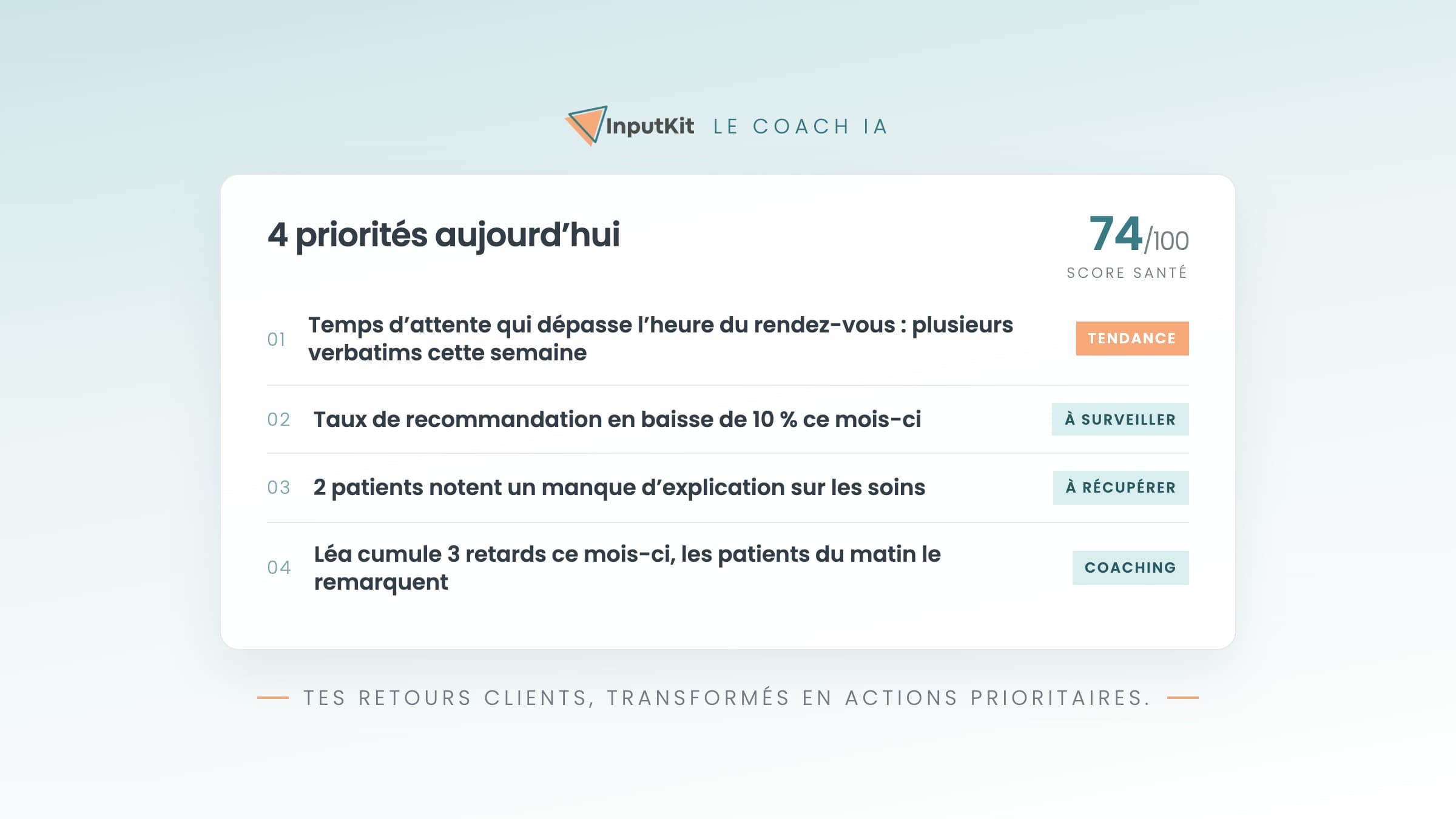 Aperçu du Coach IA : priorités du jour tirées de l'analyse de tes retours clients
